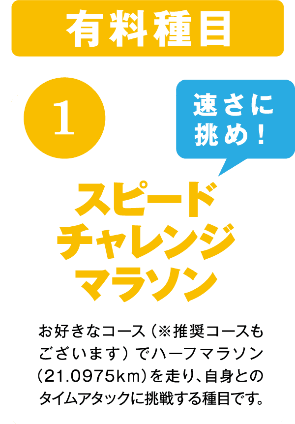 コース1