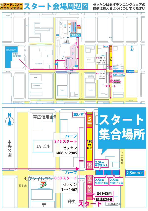 スタート会場周辺図