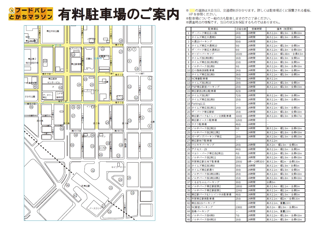 交通規制のお知らせ